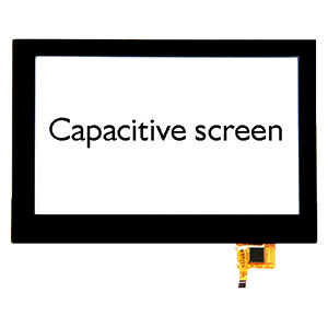 8.0 Inch 800x1280 IPS LCD Display MIPI NV3051F1 TFT Module Sunlight Readable 12